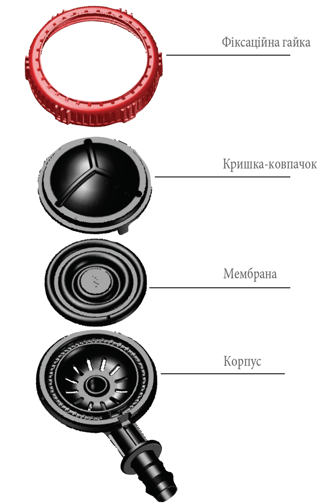 NaanDan Lateral Flush Valve